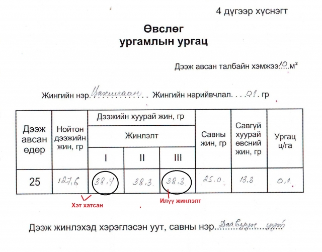 622_5sar
