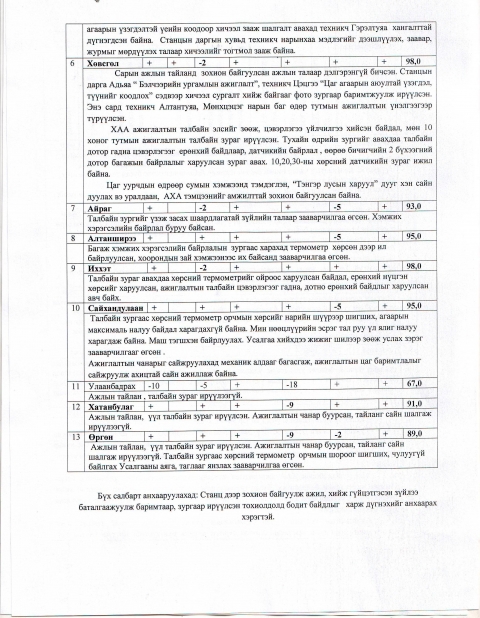 Scan10075