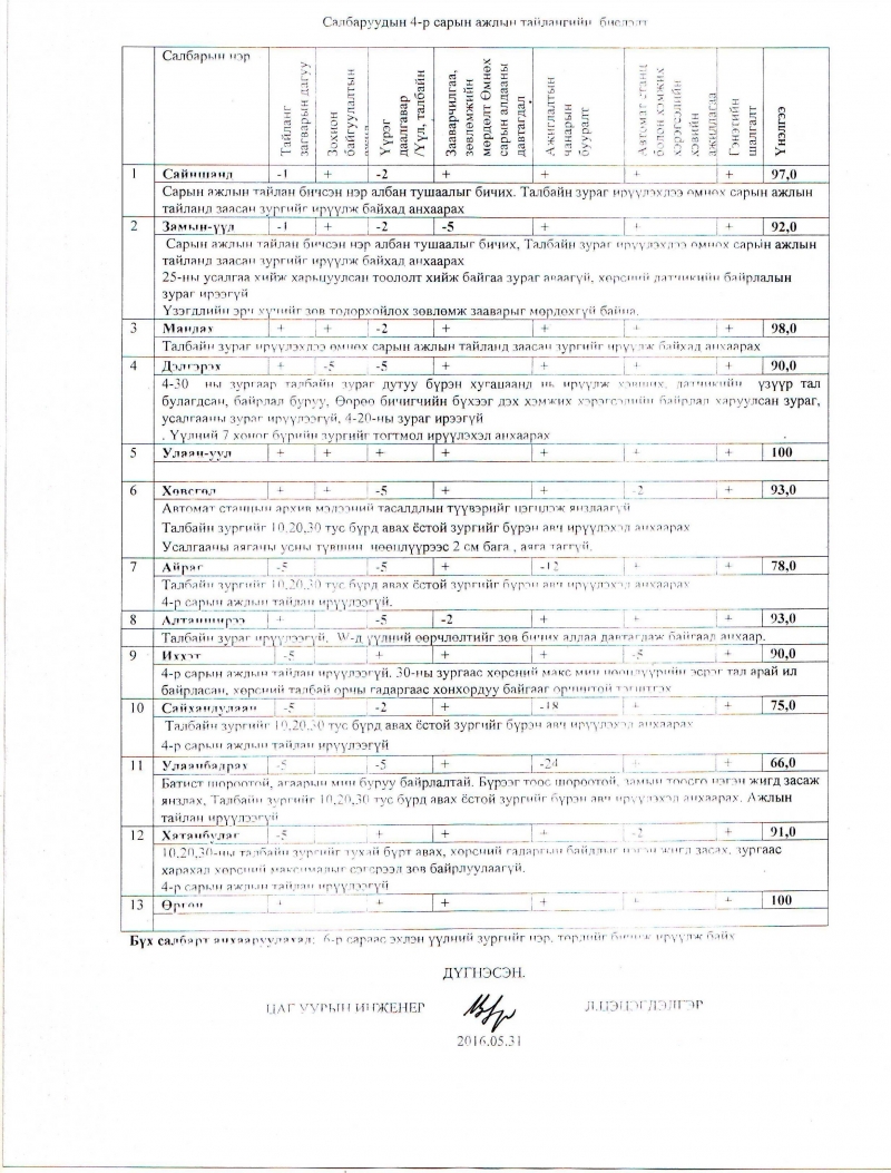 Scan10077(1)